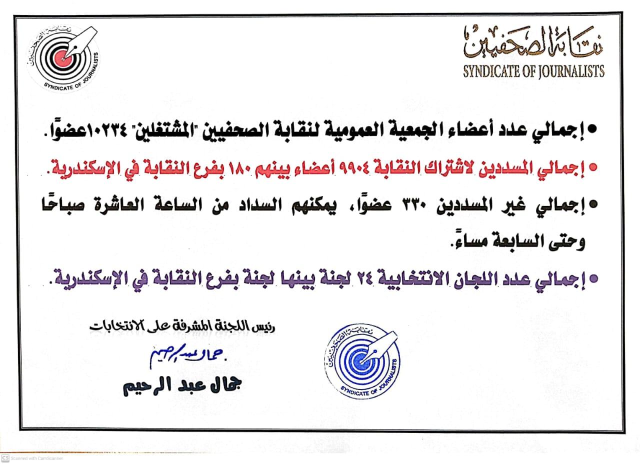 بيان اللجنة المشرفة على الانتخابات  - Cover Image